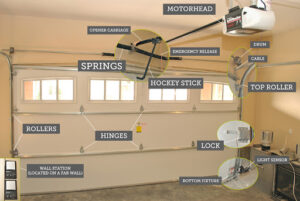 10 tips for preventive garage door maintenance